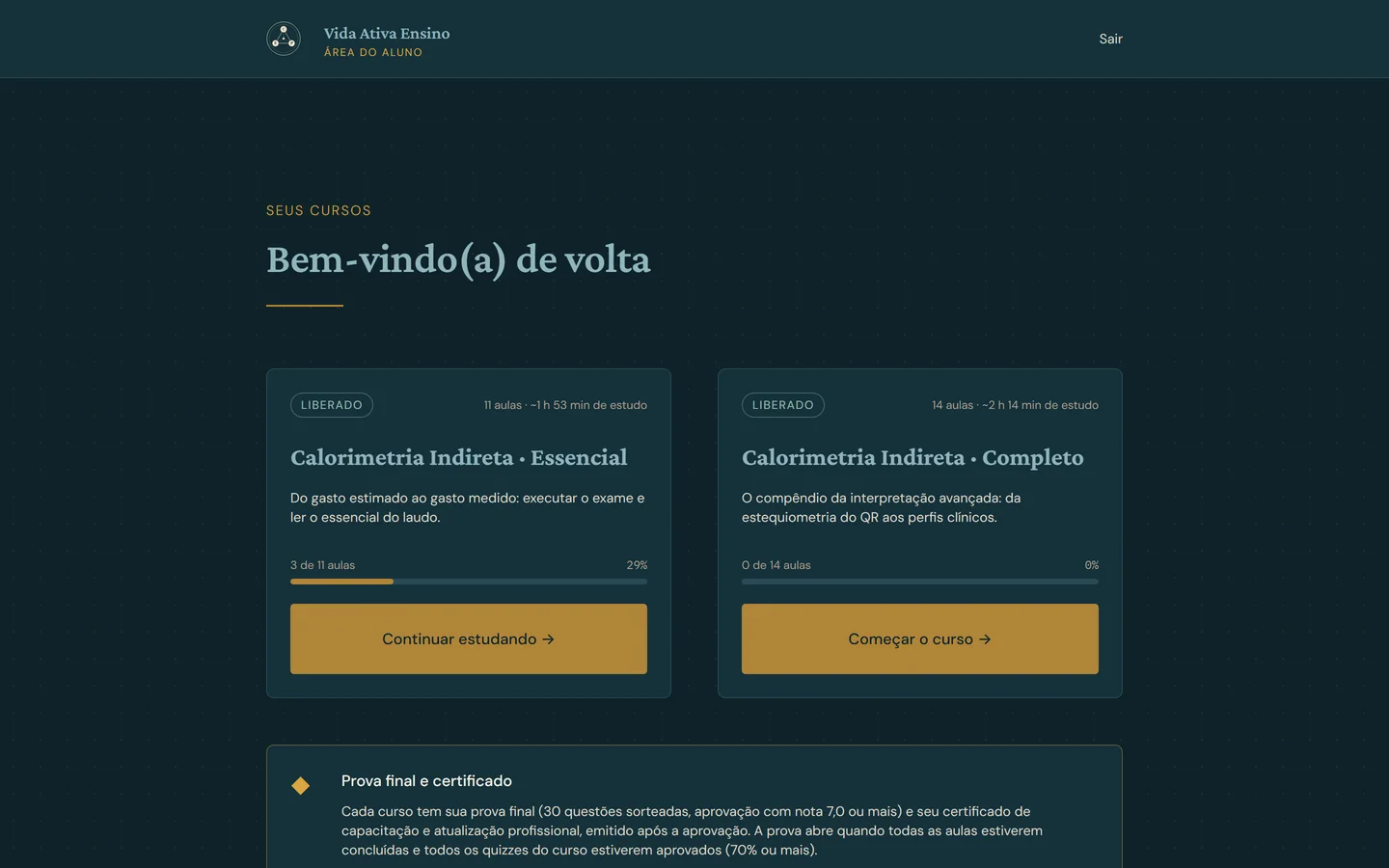 Painel da Área do Aluno com os dois cursos de Calorimetria Indireta e a barra de progresso de cada um