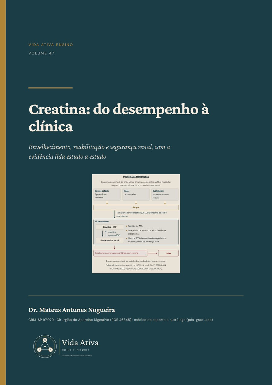Capa do material Creatina: do desempenho à clínica