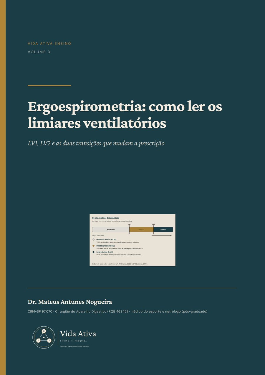 Capa do material Ergoespirometria: como ler os limiares ventilatórios