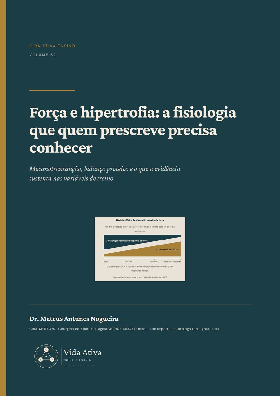Capa do material Força e hipertrofia