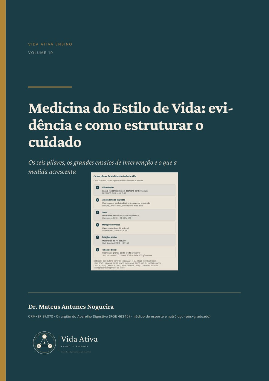 Capa do material Medicina do Estilo de Vida